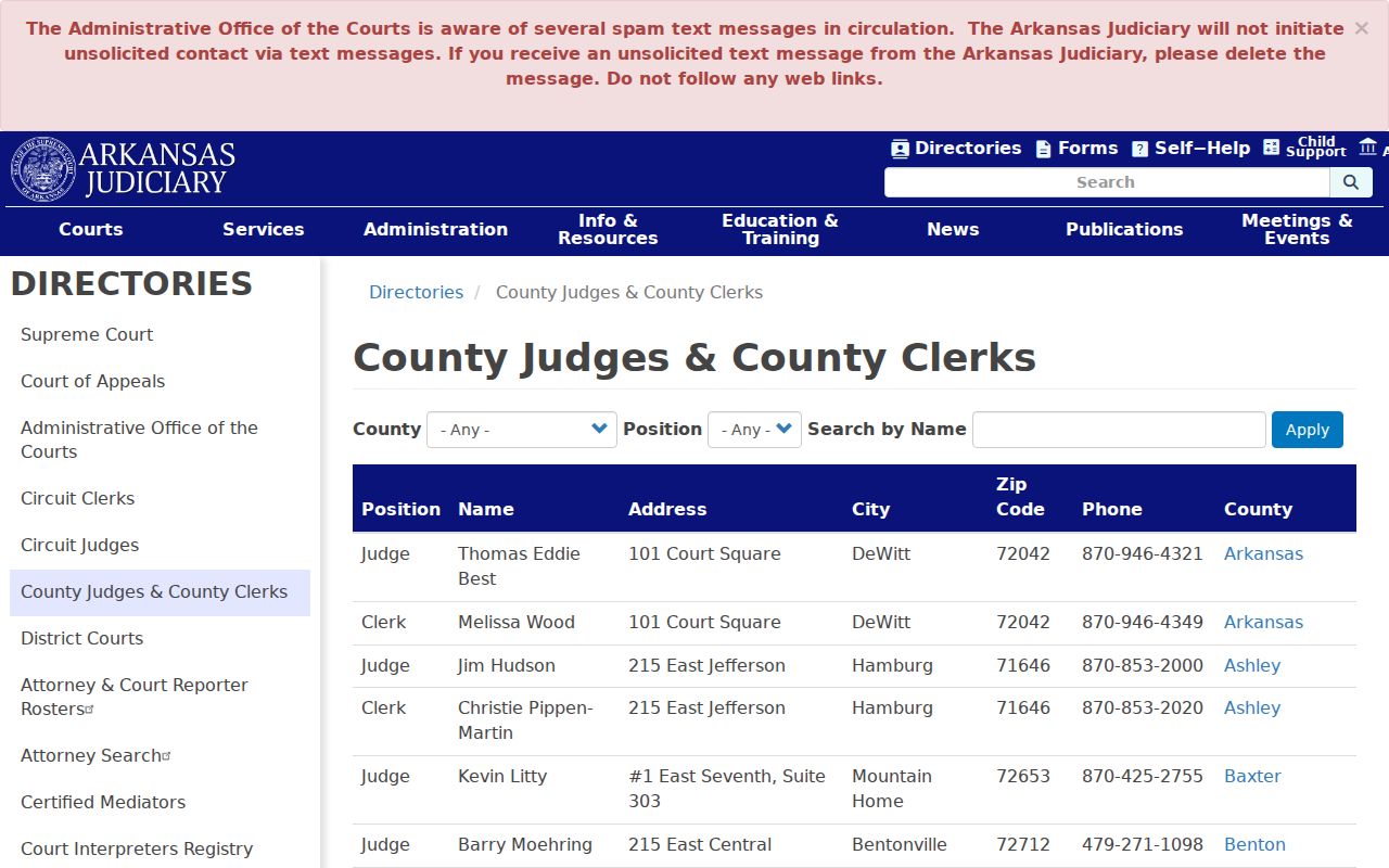 Official clerk directory relevant to Garland County civil docket custody